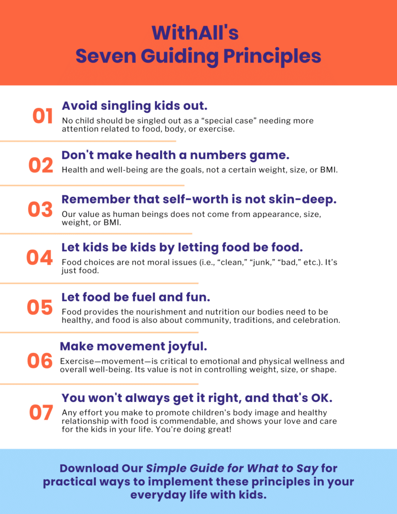 7 Guiding Principles